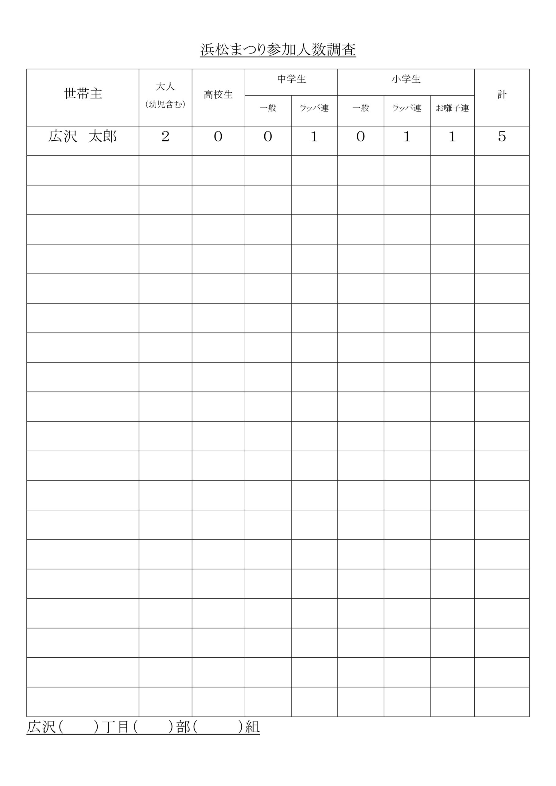 【回覧資料 令和4年3月5日】広沢町浜松まつり参加人数調査について「浜松まつり参加人数調査」